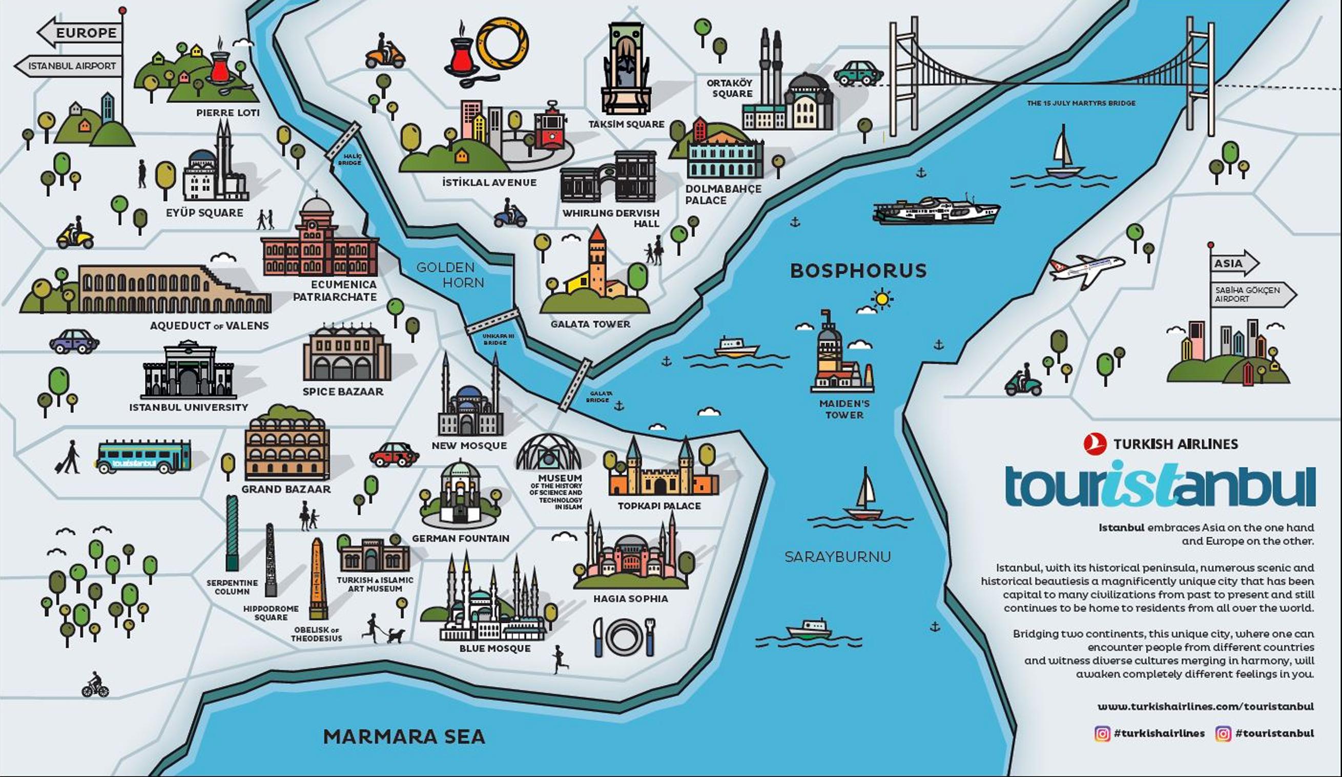 tourist map for istanbul