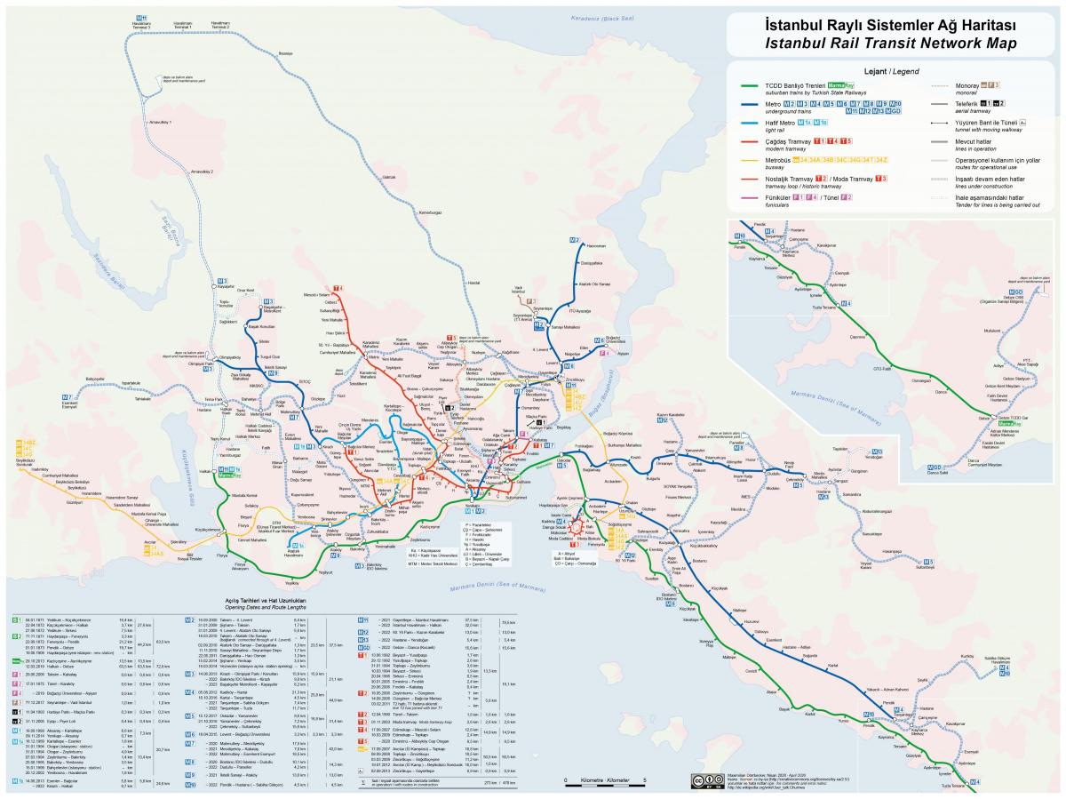 istanbul rapid transit mappa