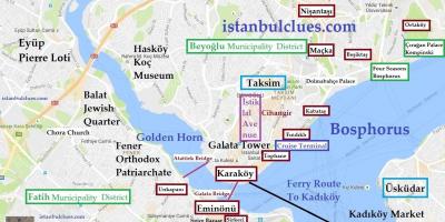 Istanbul balat mappa